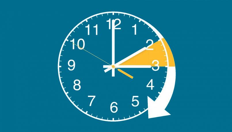 Ora legale, decisione storica